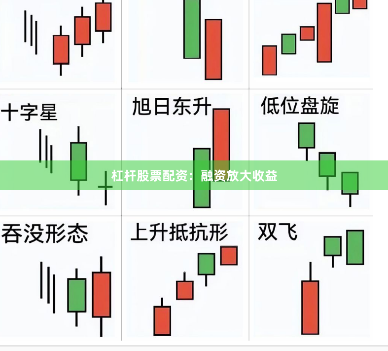 杠杆股票配资：融资放大收益