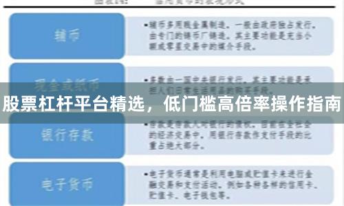 股票杠杆平台精选，低门槛高倍率操作指南